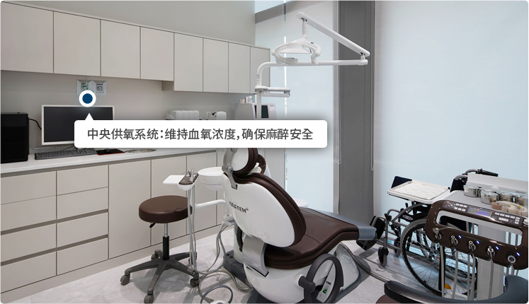 睡眠麻醉专用手术室