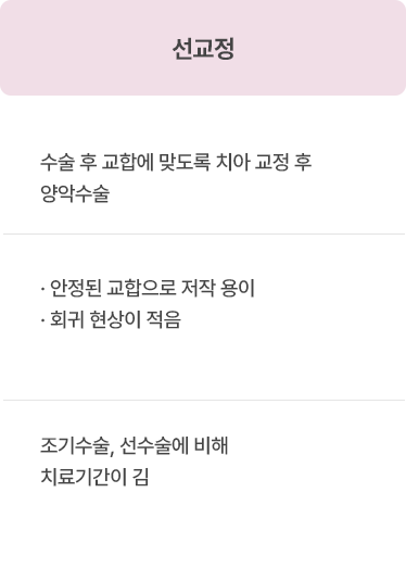 선교정 vs 선수술 vs 조기수술 비교분석